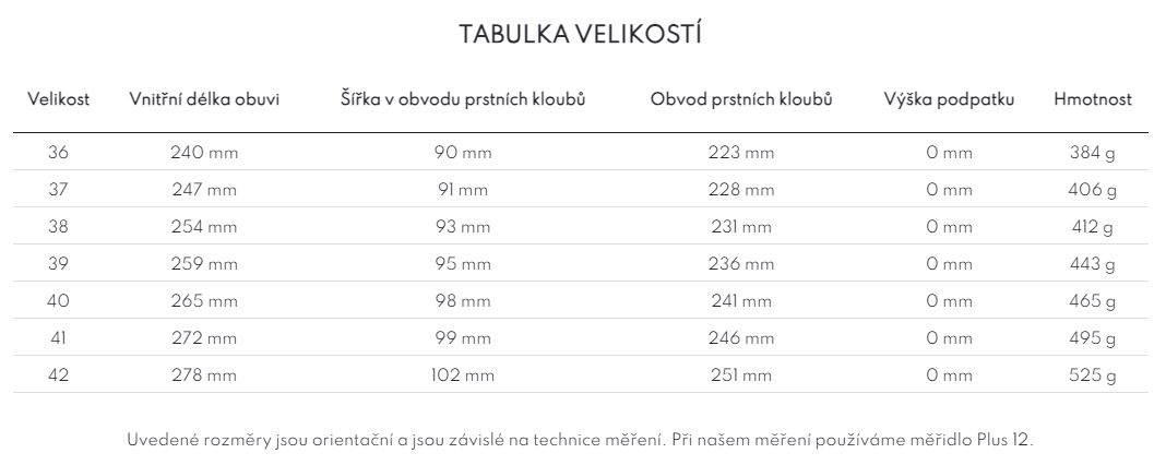 2024-B-36-42-fare-bare-tabulka-velikosti